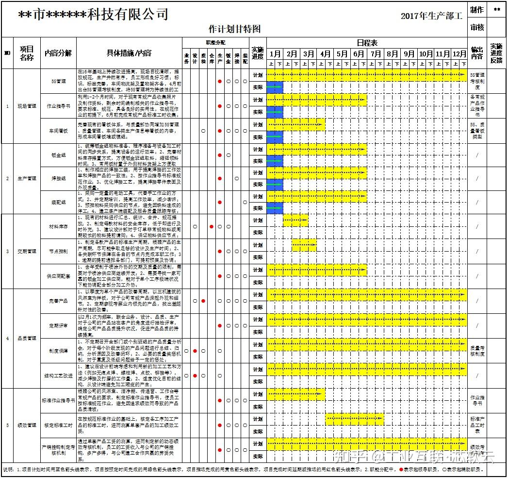 全站实时更新评论