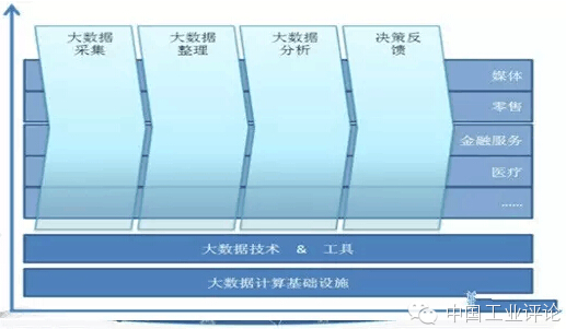 重构之道：揭秘大规模系统重构的经验与挑战