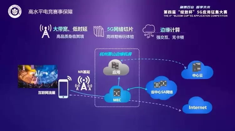 第十五届中国创新创业大赛山东赛区决赛启幕