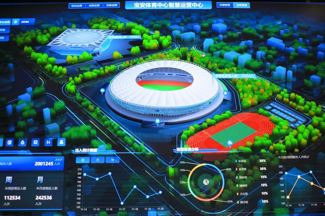 2026服贸会体育服务专题展打通国内国际市场双向流通渠道(图1)