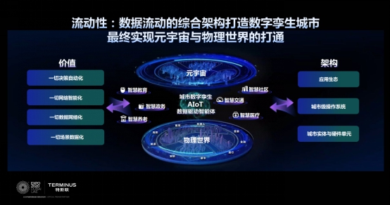 AI再强也救不了烂公司重构底层基础才是关键(图1)