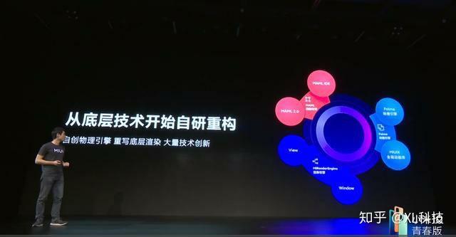 云储数字储能如何反向输出全球顶级车企(图1)